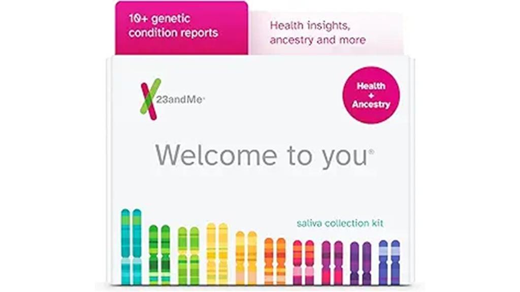genetic health and ancestry testing